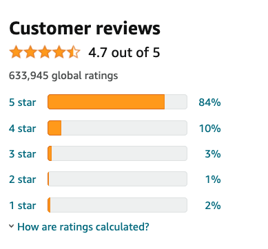 screenshot of the fire stick reviews that shows over 600,000 reviews and a 4.7-star rating 