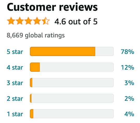 screenshot of the star rating 