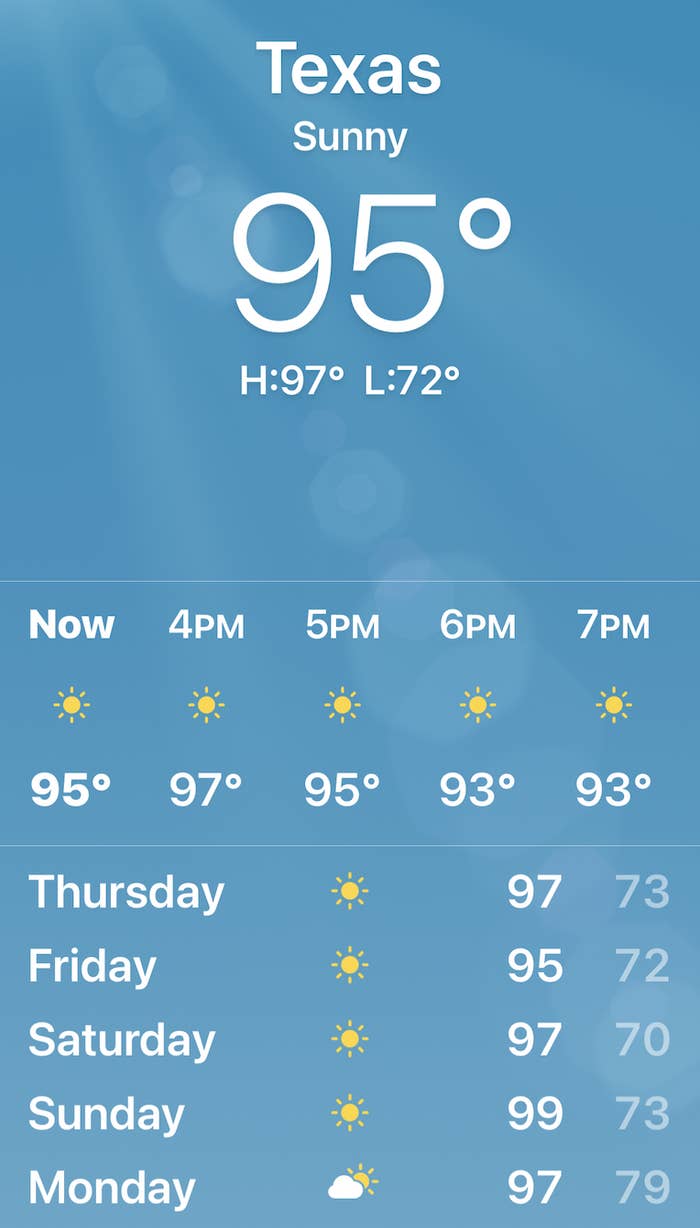 High 90s is the forecast for Texas