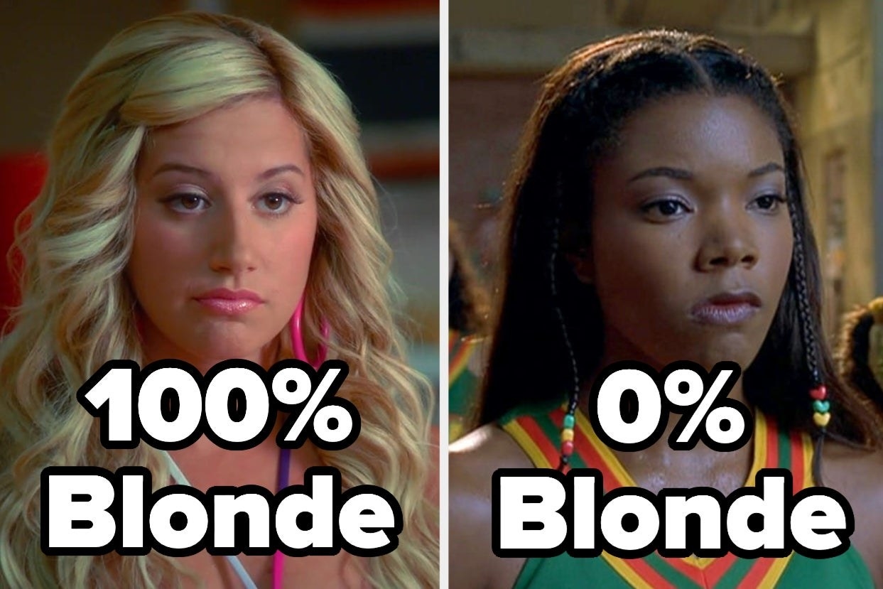 Sharpay Evans with words &quot;100% Blonde&quot; and Isis from &quot;Bring it On&quot; with words &quot;0% Blonde&quot; 