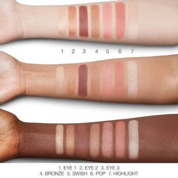 Three models' arms with swatches of the rosy and nude shades