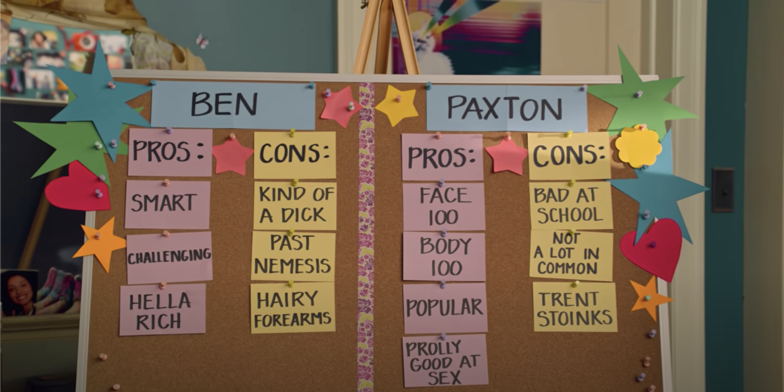 A pro and con list of Ben and Paxton&#x27;s attributes