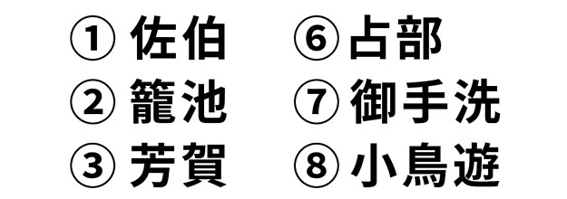 むずい ほとんどの日本人が読めない 難読名字クイズ