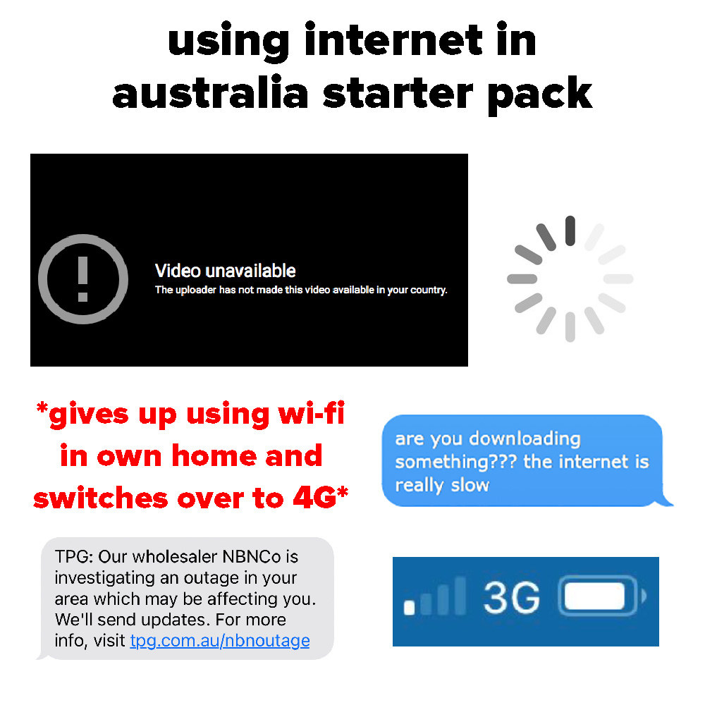 A meme describing how slow, horrible and unreliable the internet in Australia is
