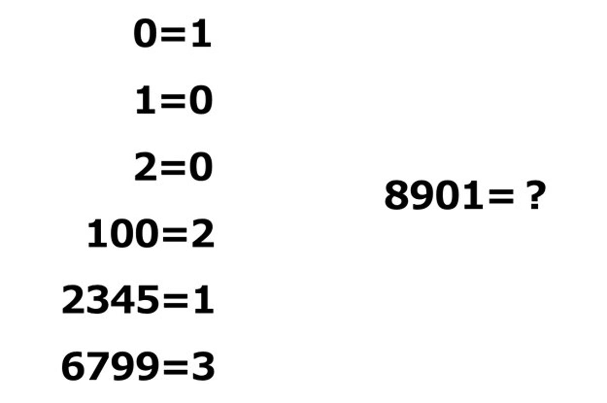 ある法則によりこの式が成り立っています に入る数字は何でしょう