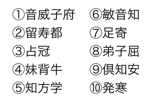 読めないと恥ずかしいかも 小学生で習う食べ物の難読漢字 社会人なら読めますよね