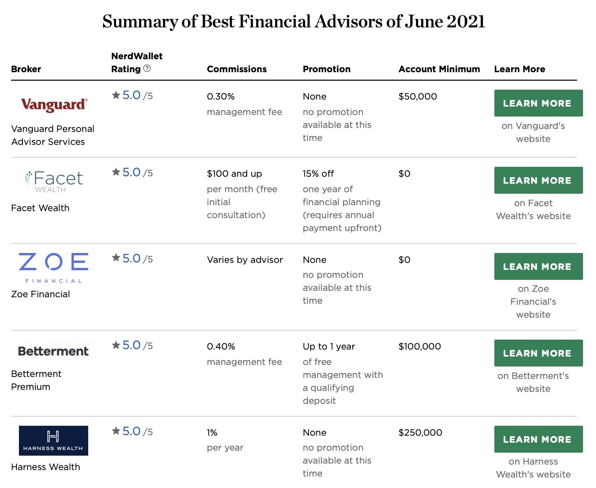 Screenshot of the month&#x27;s best financial advisers according to Nerdwallet