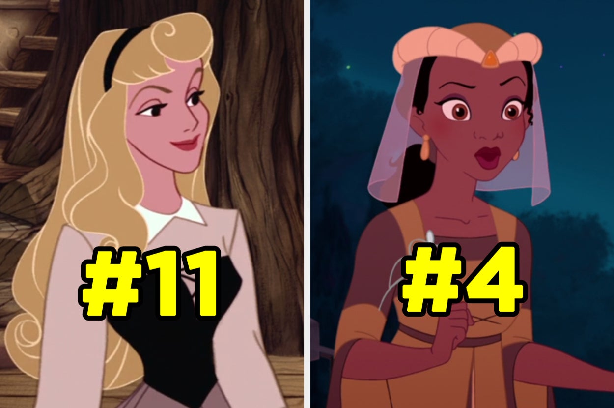 Official Disney Princess Rankings, image size:1250x830