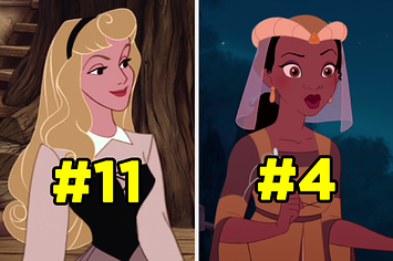 Official Disney Princess Rankings