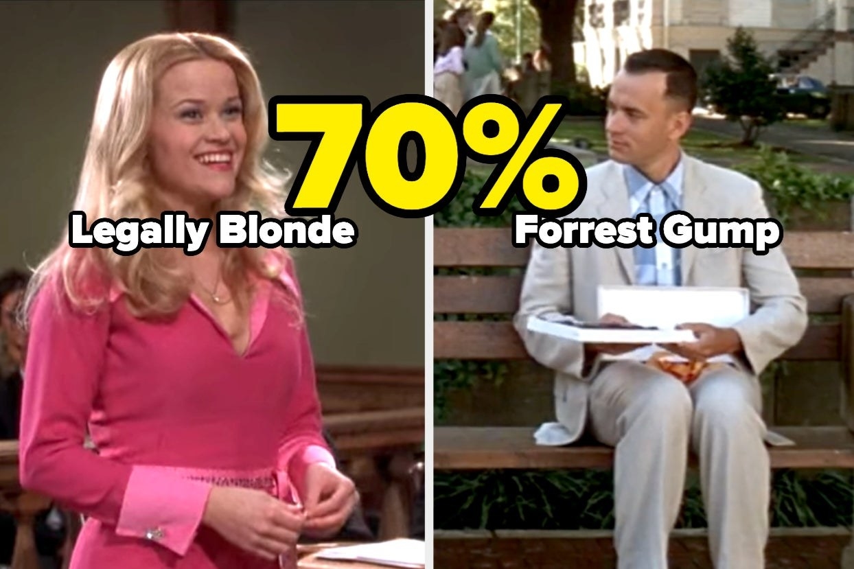 &quot;Legally Blonde&quot; and &quot;Forrest Gump&quot;