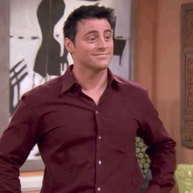 Which Friends Character Would Get These Superlatives Poll