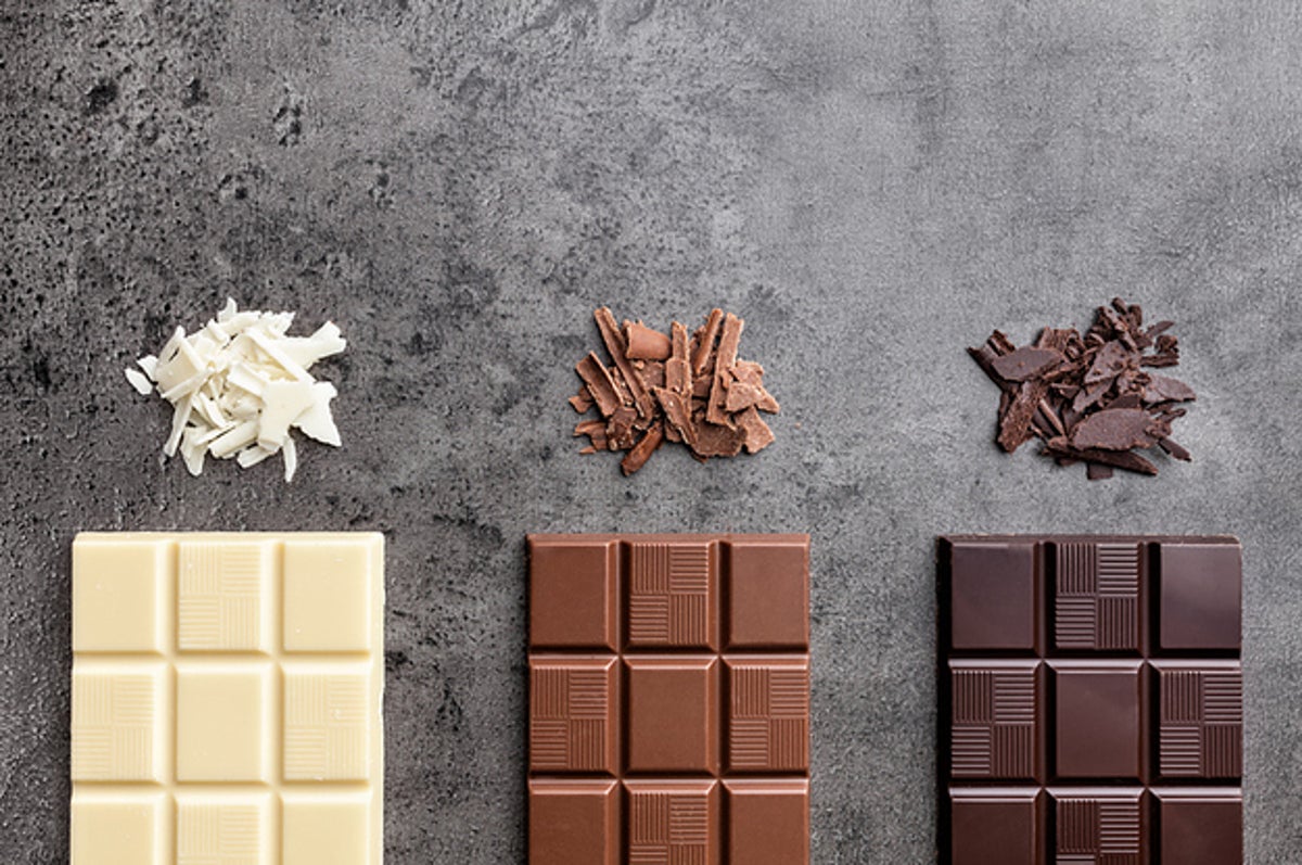 Test : Quelle fille au chocolat es-tu ? 