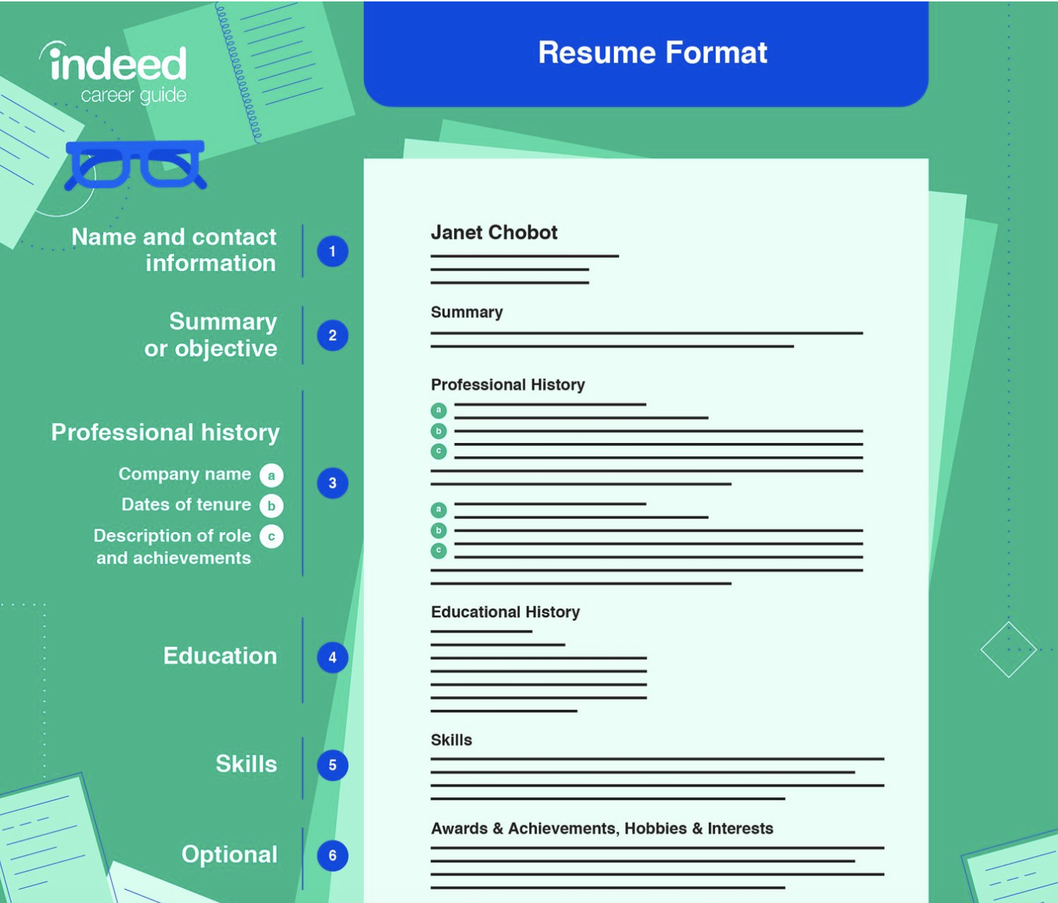 Résumé template with sections including summary, professional history, education, skills, and awards