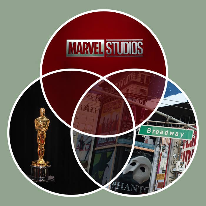 A venn diagram containing the Marvel Studios logo, an Oscar trophy, and a Broadway street sign
