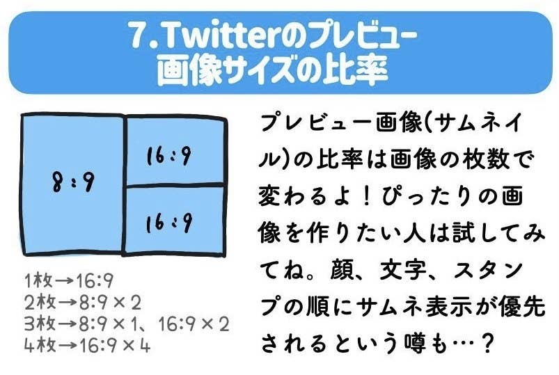 えっこんな機能まであったの 意外と知られていない Twitterの豆知識 をまとめてみた