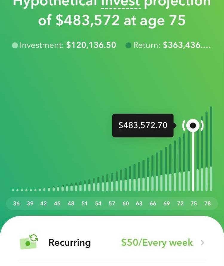 Graph showing the estimated value of my Acorns account in 40 years at $483,000