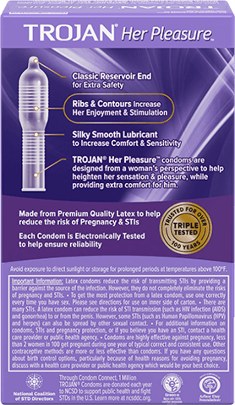 21 Of The Best Condoms That Reviewers Swear By