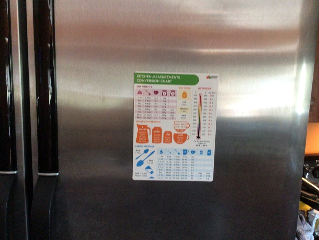 the kitchen conversion kit magnet