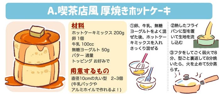 普通の作り方には戻れない いつものホットケーキがもっと美味しくなる 格上げテク まとめ 普通の作り方には戻れない いつものホットケーキがもっと美味しくなる 格上げテク まとめ