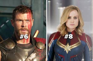 Thor and Captain Marvel with numbers indicating their rankings of number 6 and number 8