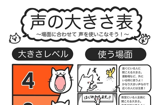 癌のリスクを考えると、すべてのポリープを切除する必要がありますか?