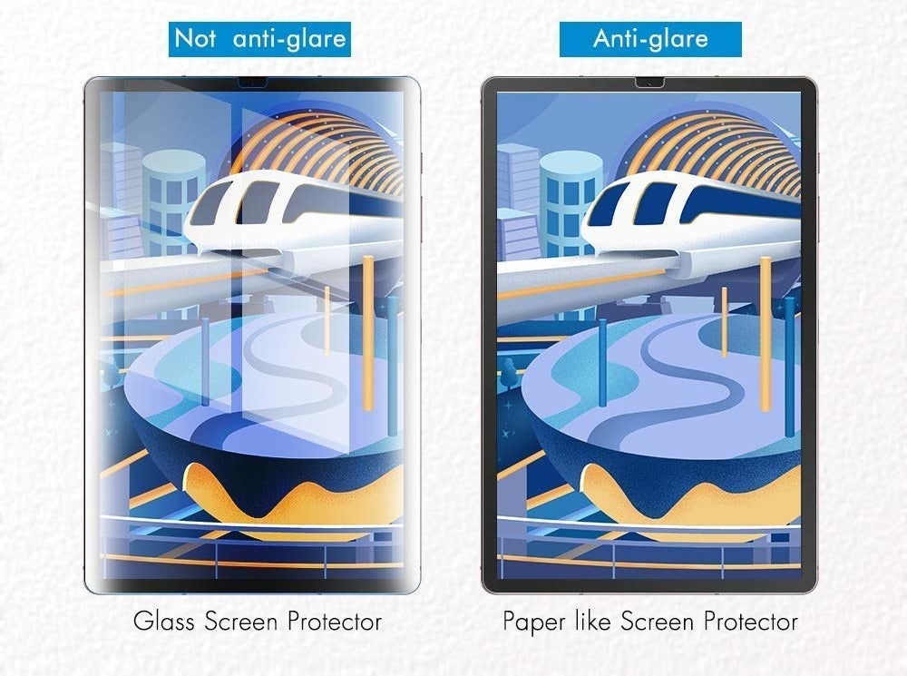 A comparison between a normal glass screen protector and the anti-glare screen guard. The glass protector reflects light, making it hard to see the screen. The anti-glare screen is clear and easy to read.