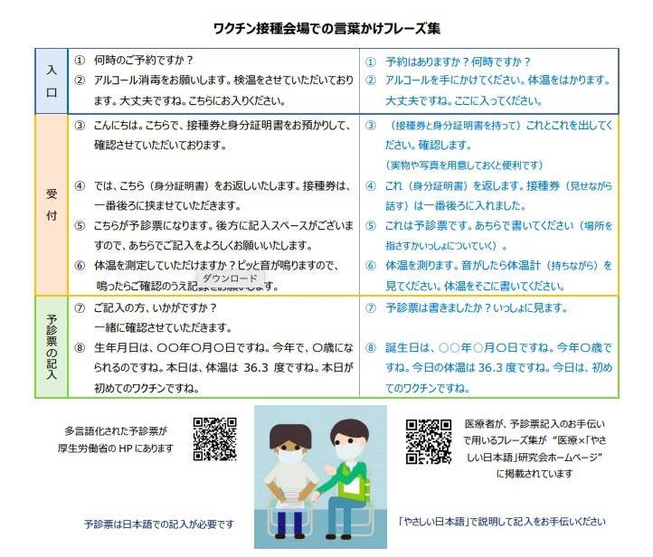 ワクチン接種会場で外国人をスムーズに案内できるように 説明動画が作られた