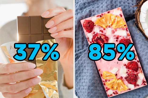 We Know What % Romantic You Are Based On The Candy Bar You Make
