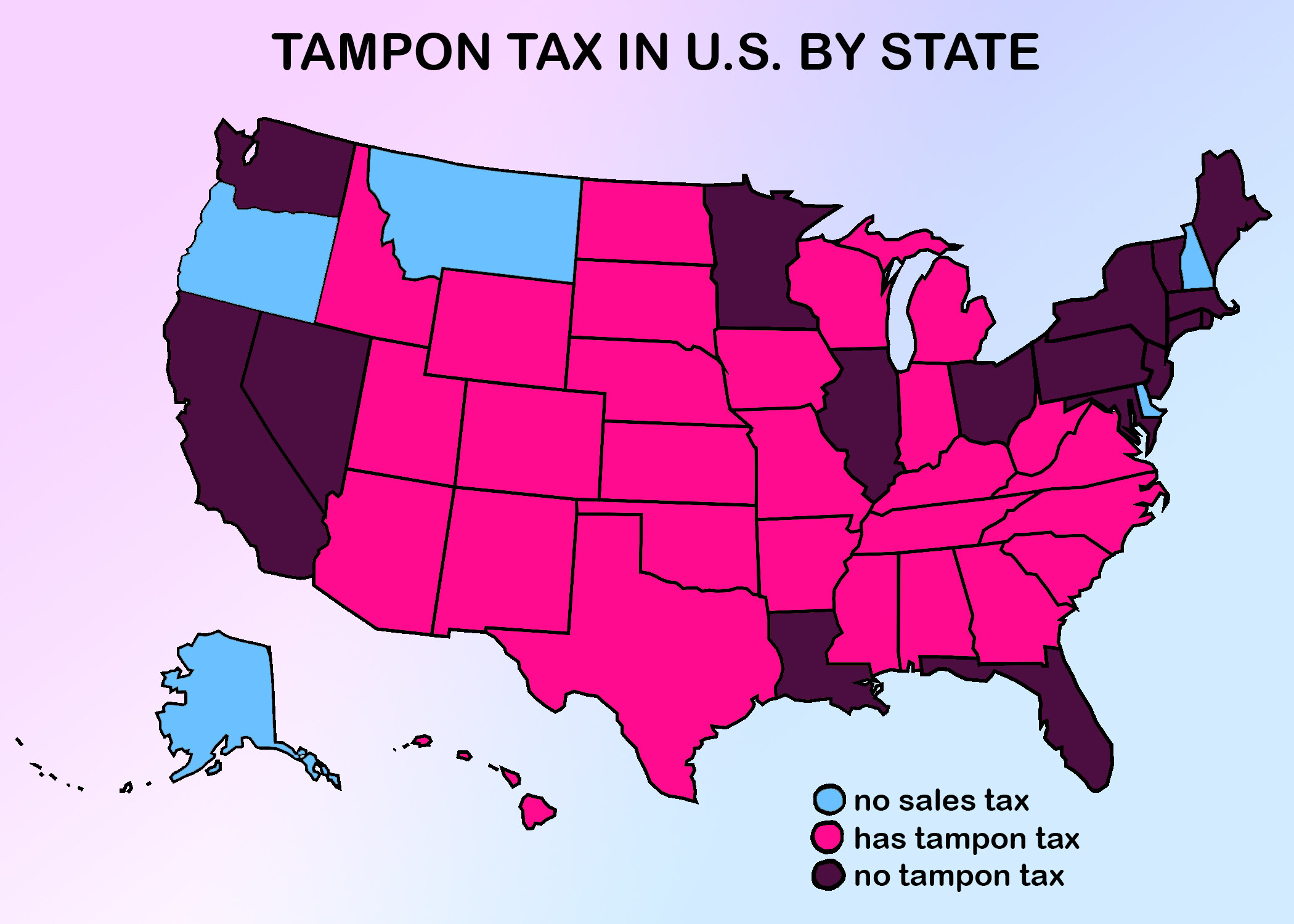 A color coded map showing the states that have no sales tax, tampon tax, and no tampon tax