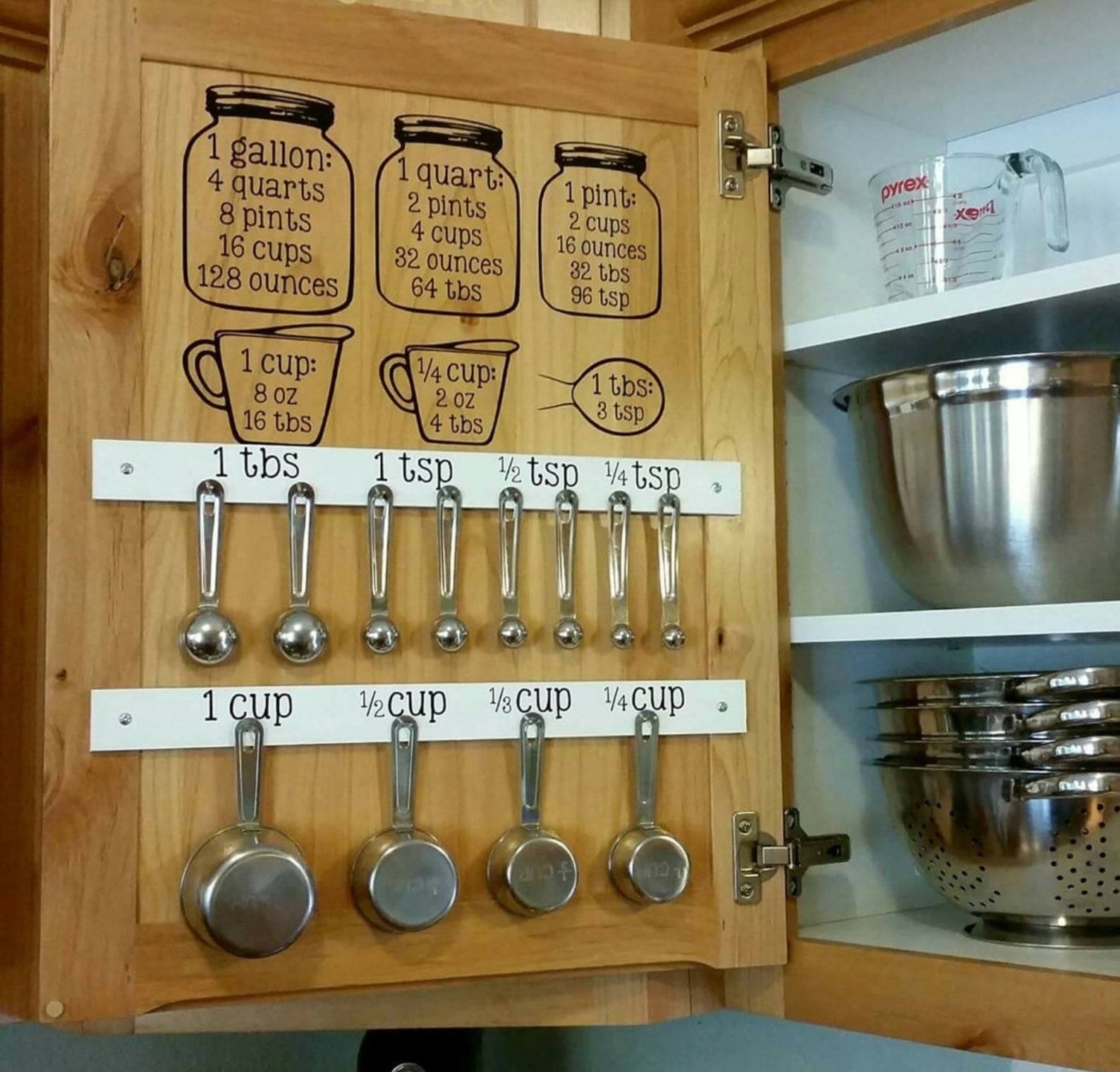 the decals hanging inside of a kitchen cabinet