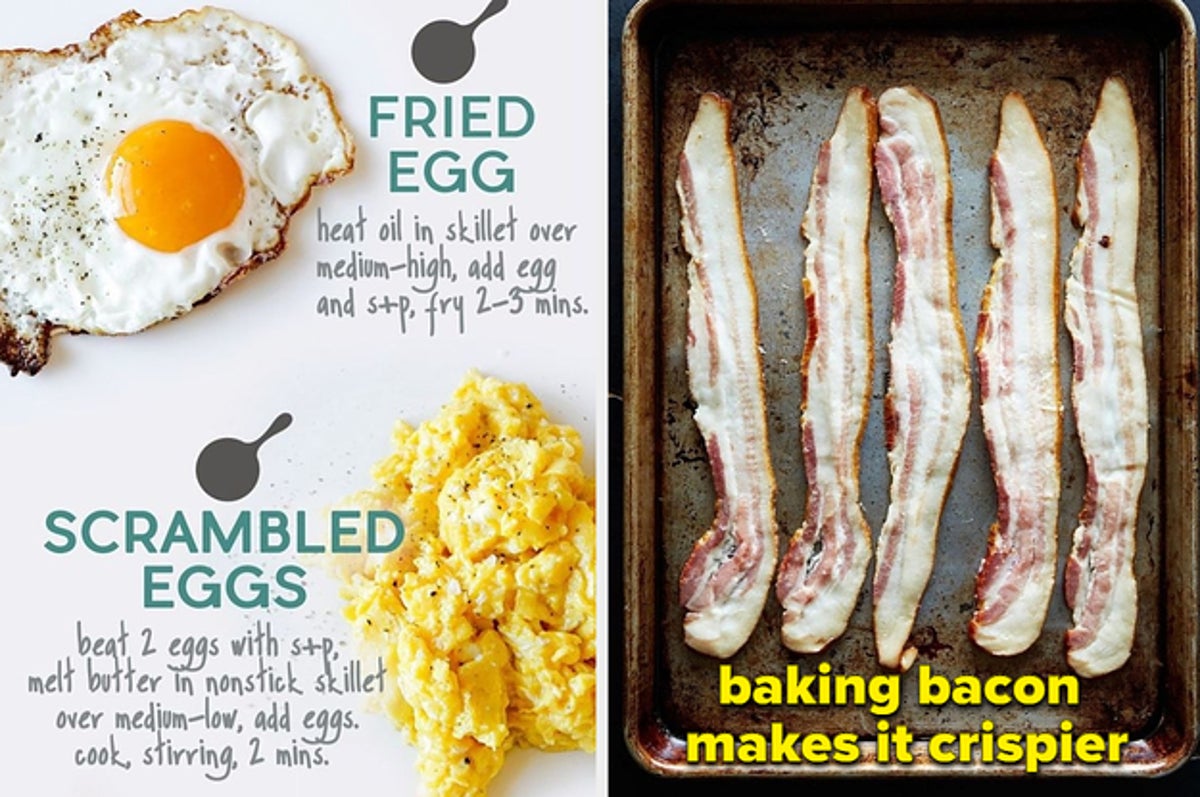 Fried Egg Doneness Chart Latest Styles | clc.cet.edu