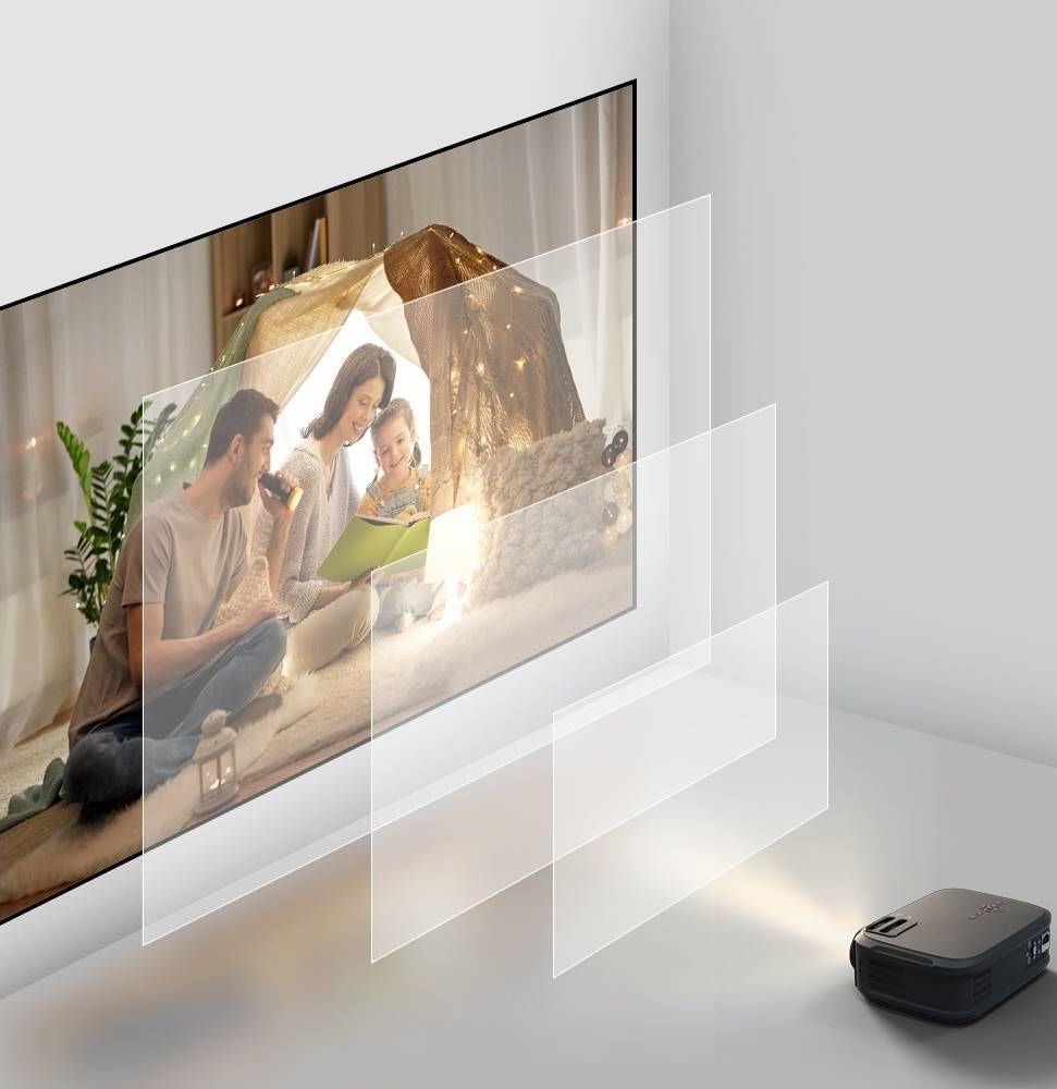 The performance 1080P screen projector