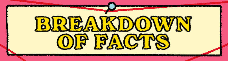 are drawing of breakdown of facts