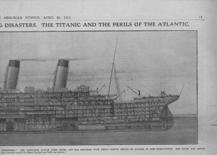 A sectional view of inside the Titanic