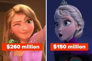 Rapunzel is on the left labeled, "$260 million" with Elsa on the right labeled, "$150 million"