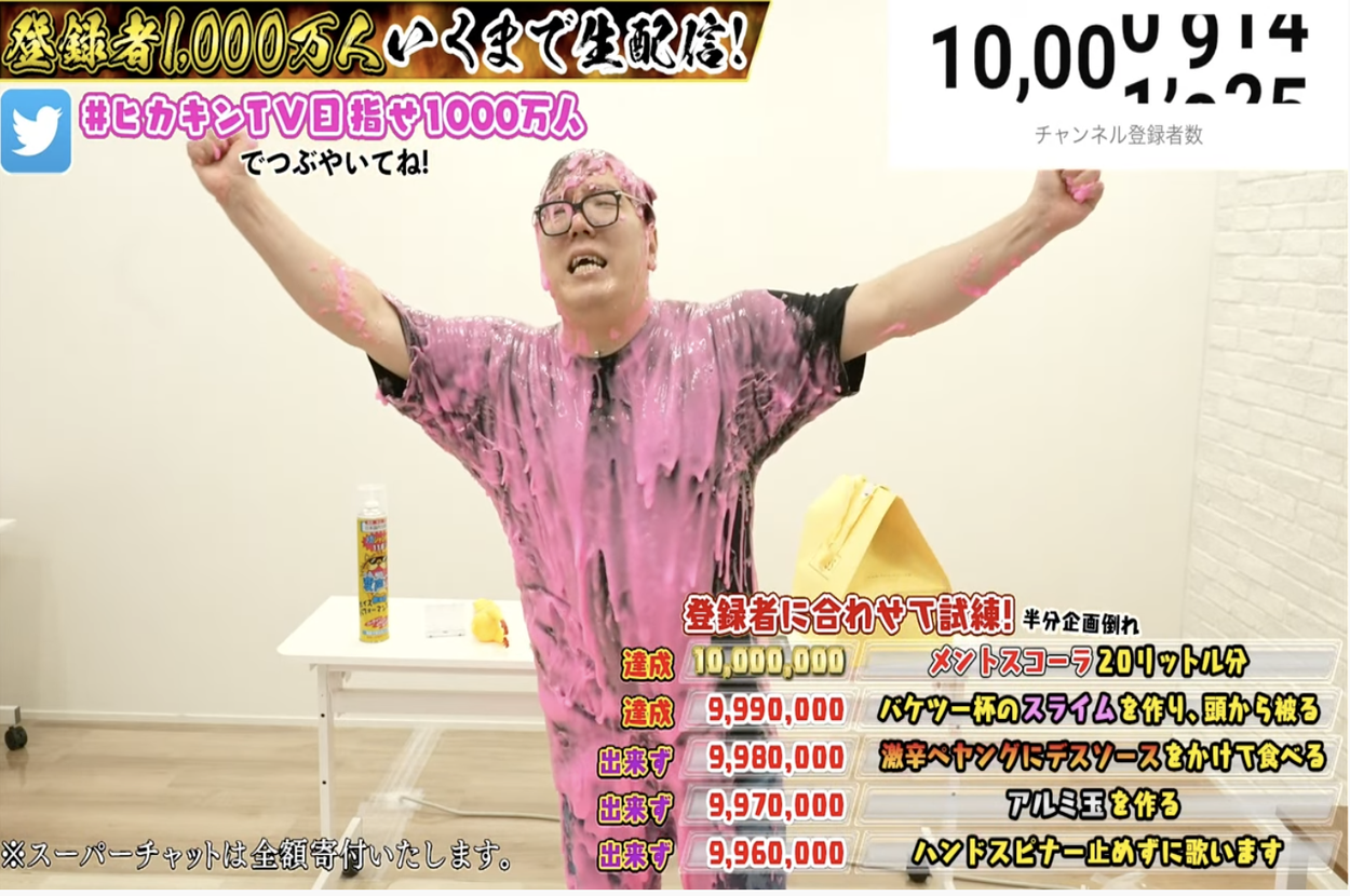 ヒカキンが大号泣…！ 1000万登録の瞬間がエモすぎて、こっちまで涙腺