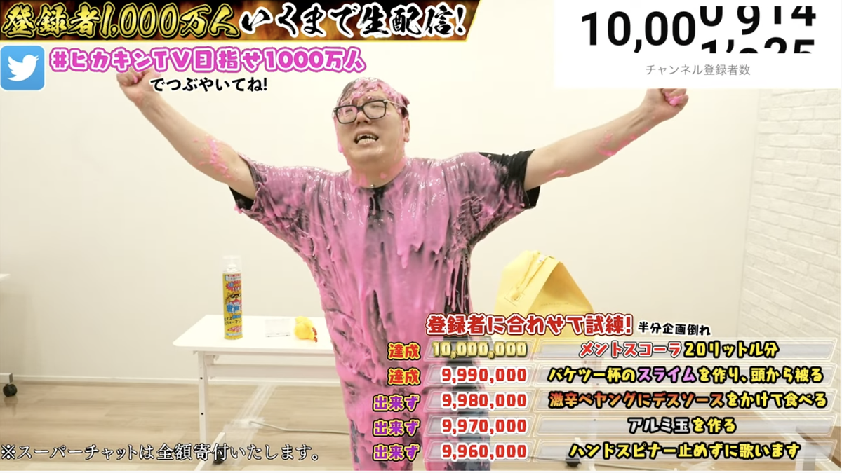 ヒカキンが大号泣…！ 1000万登録の瞬間がエモすぎて、こっちまで涙腺