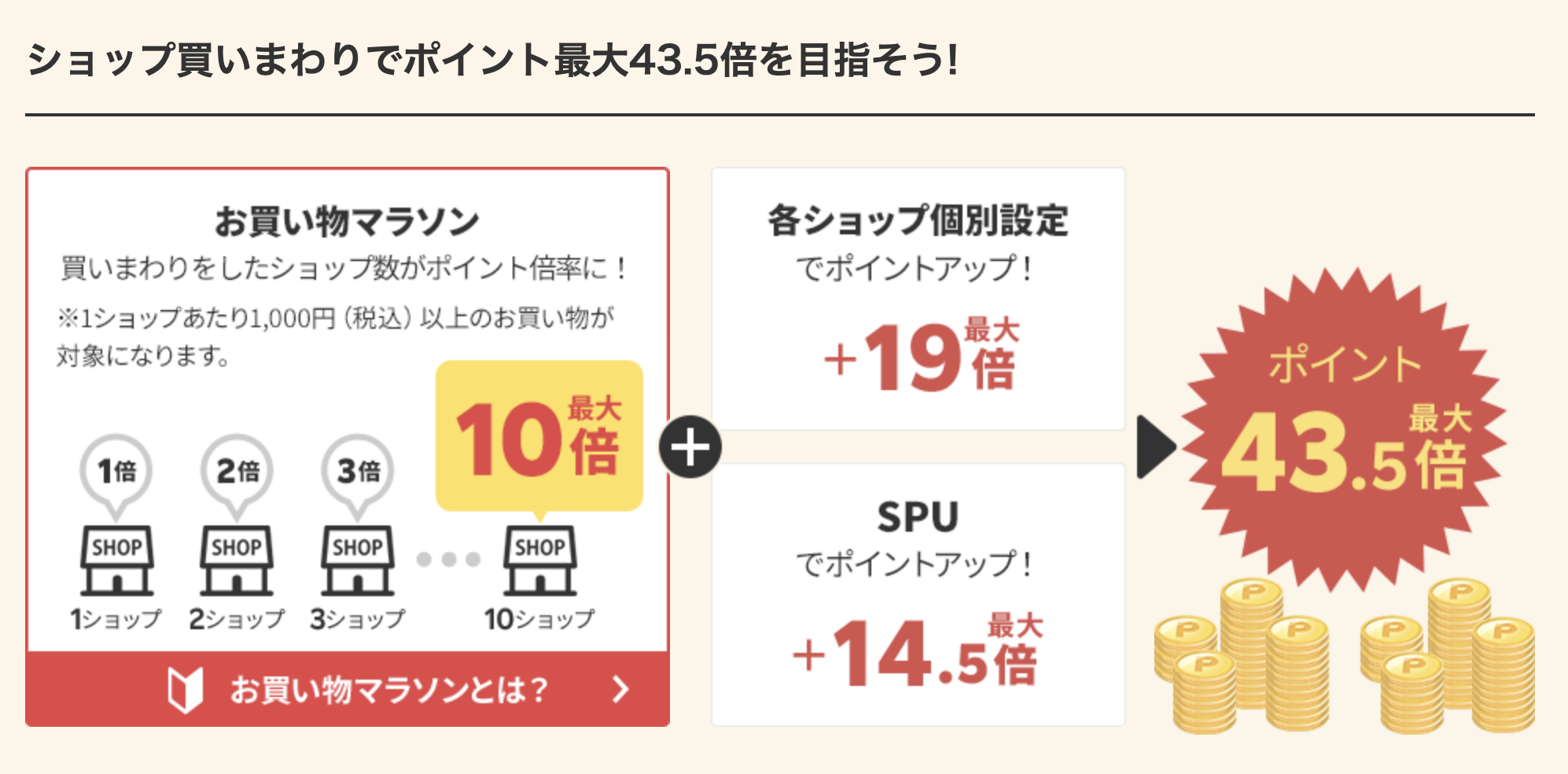 お取り寄せ】堀場/放射温度計 小スポットタイプ/IT-480L :B8021X