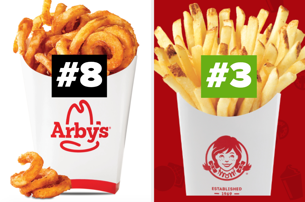 Fast-Food French Fry Ranking