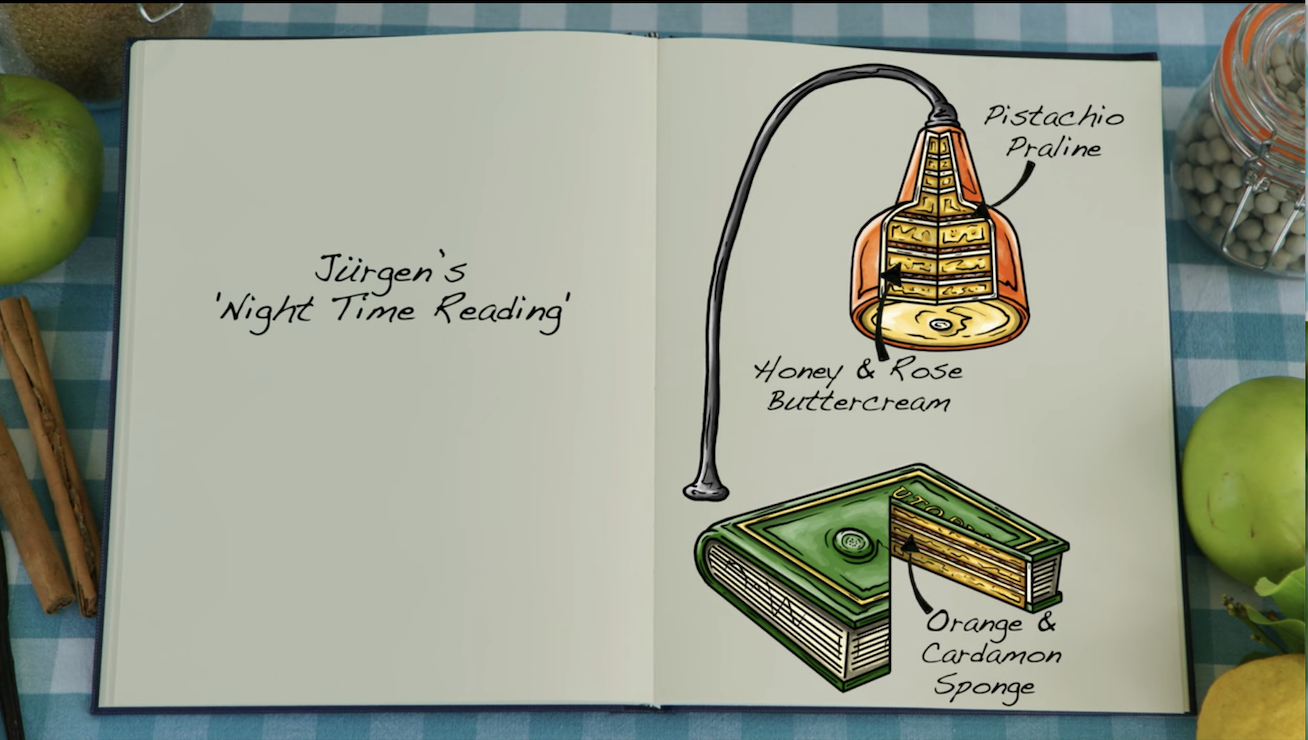 A sketch of Jurgen&#x27;s Night time reading cake, with a lamp cake and a cake shaped to look like a book