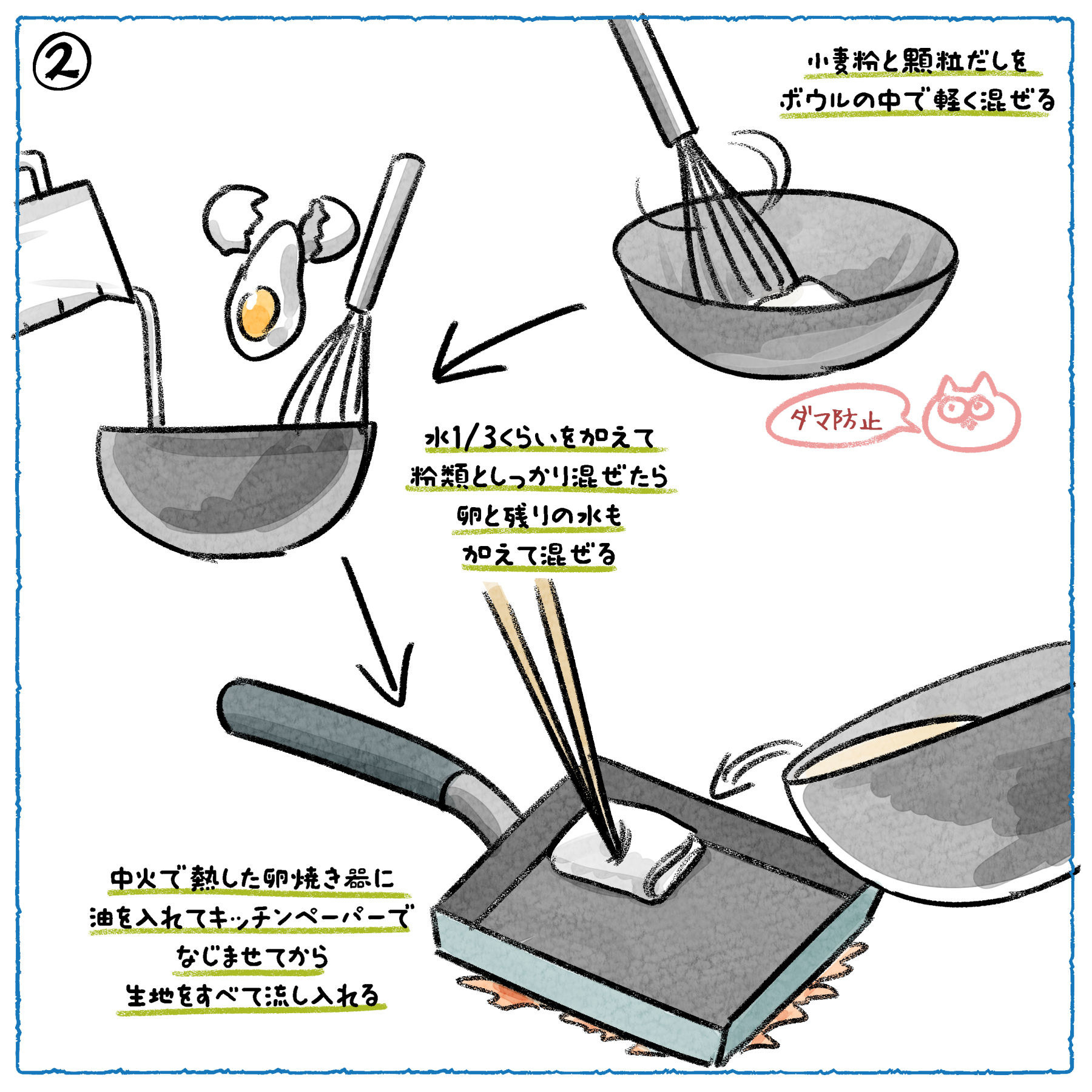 飯テロ注意 どこを食べてもたこが たこ焼き器で作らない たこ焼きが幸せすぎる