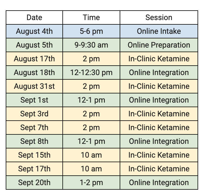 My Field Trip Health schedule of six sessions + integrations