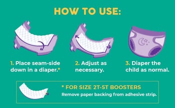 An infographic showing how to place the inserts in the diaper