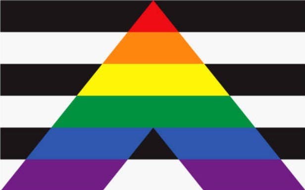 LGBTQ+ pride flags Quiz