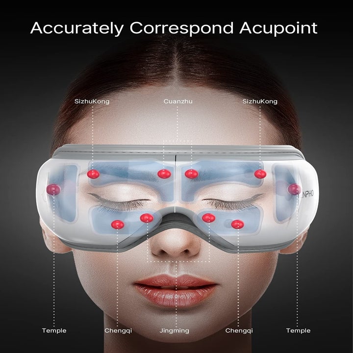 A diagram of all of the acupressure points the eye massager reaches