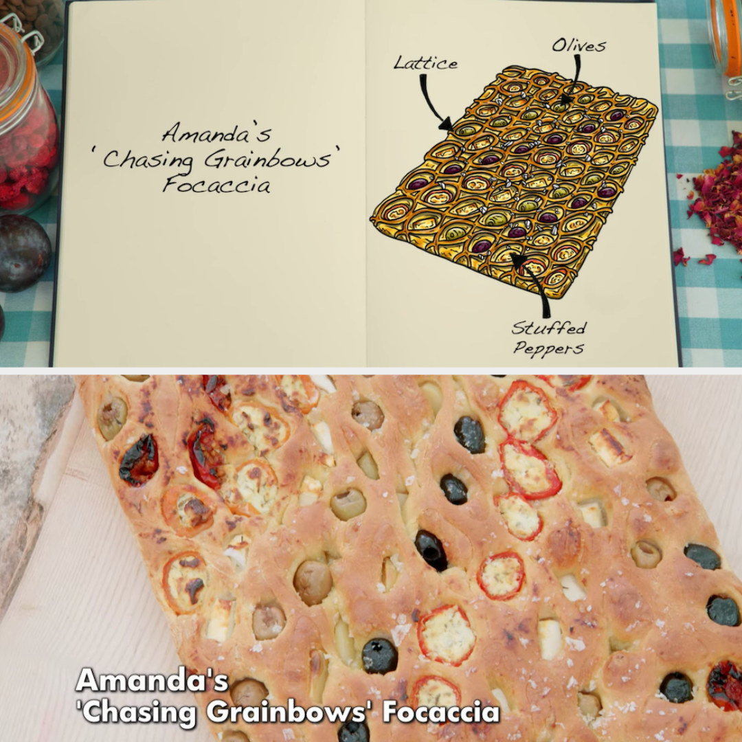 Amanda&#x27;s focaccia with olives and stuffed peppers under a lattice side by side with its drawing