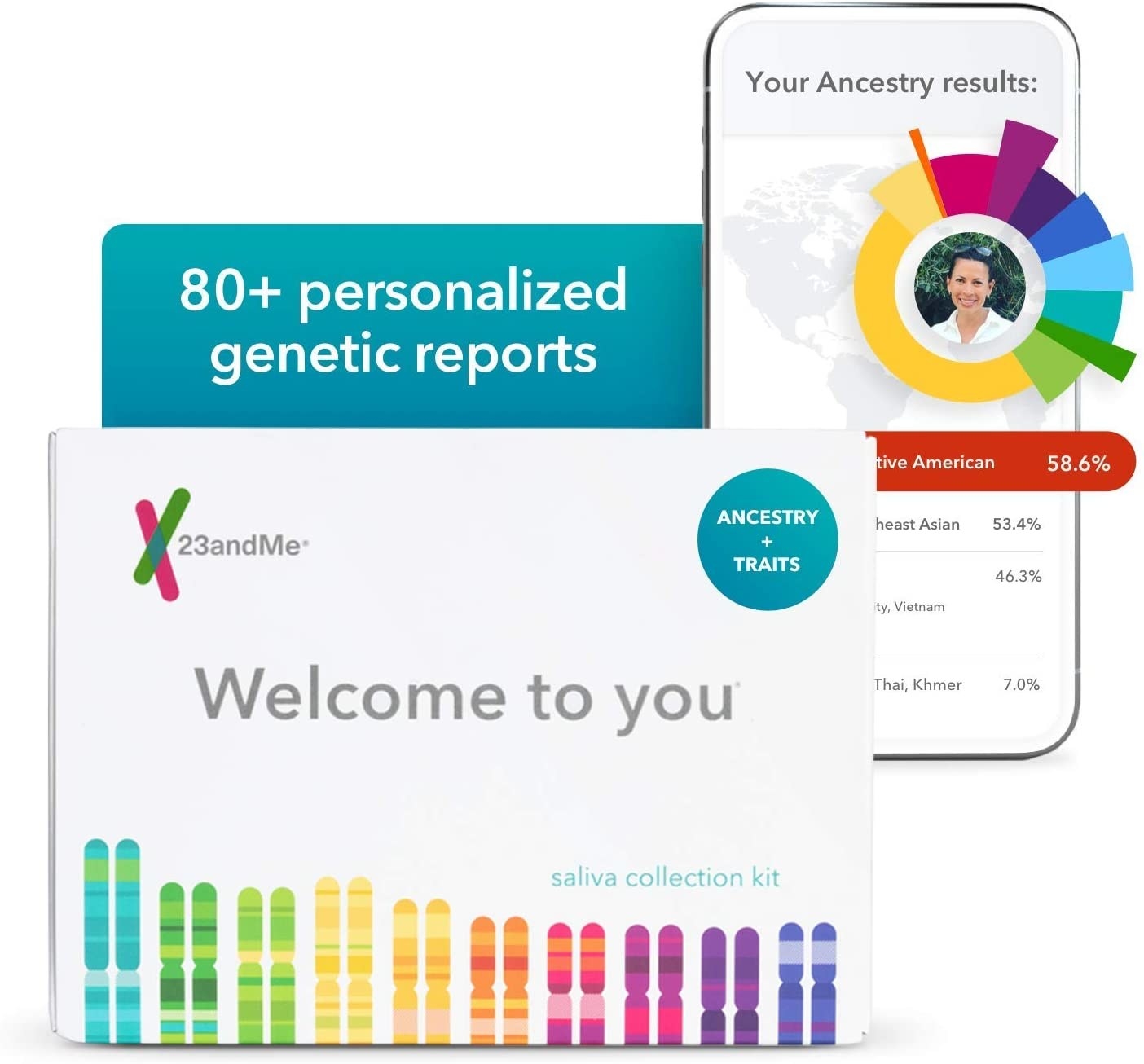 the 23andme packaging and screenshots of what the app looks like in use