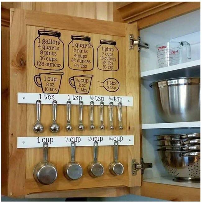 the measurement decals pasted inside a cabinet with measuring cups underneath, and six measurement conversions (gallon, quart, pint, cup, 1/4 cup, and one tablesoon)