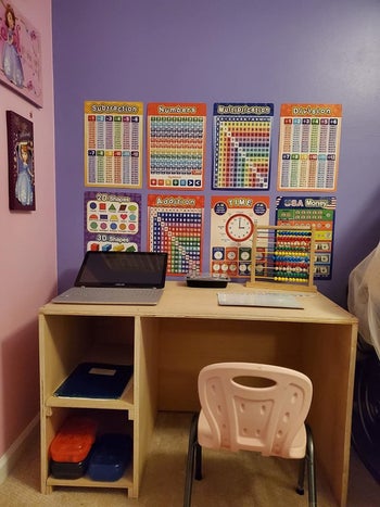 Reviewer's photo of the charts hanging in their kids' room