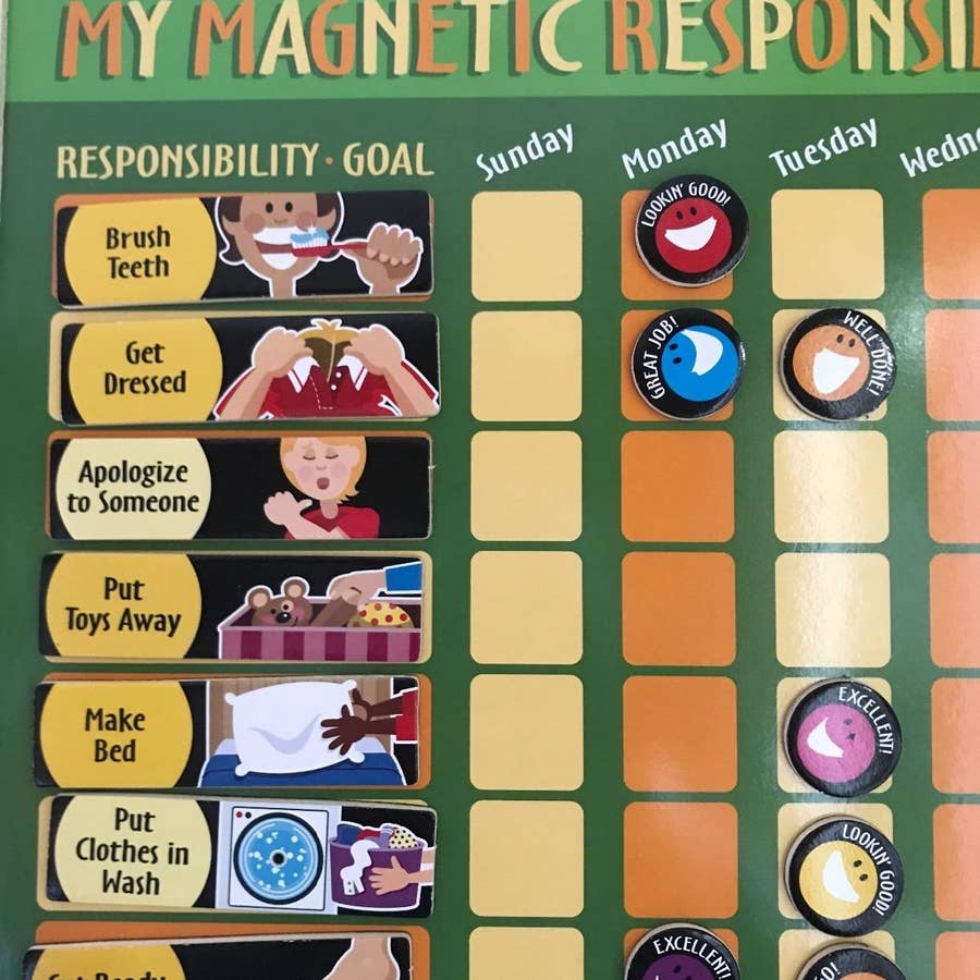 Chore Chart for Kids at Home,Video Game Magnetic Reward Chart for Kids  Behavior; Behavior Chart for Kids,Good Responsibility Chart Board,Routine  Chart for Kids,Static Tasks and Golden Stars Included! 